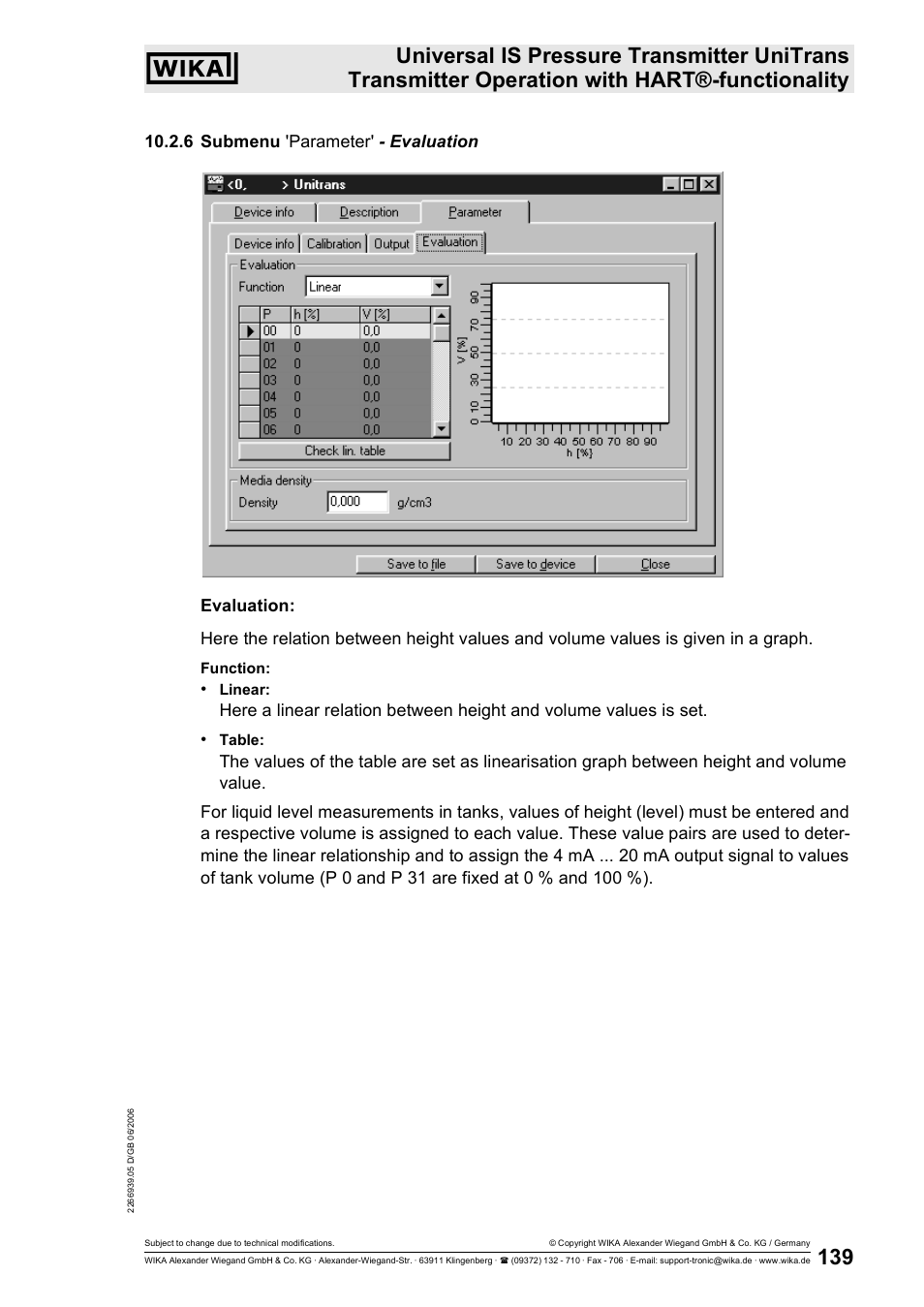 WIKA IUT-11 User Manual | Page 64 / 78