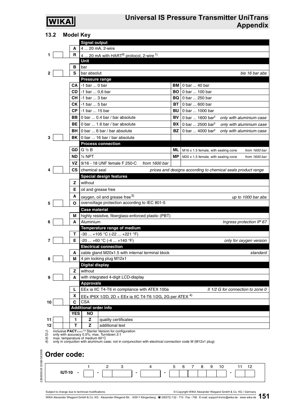 Order code, 2 model key | WIKA IUT-11 User Manual | Page 76 / 78