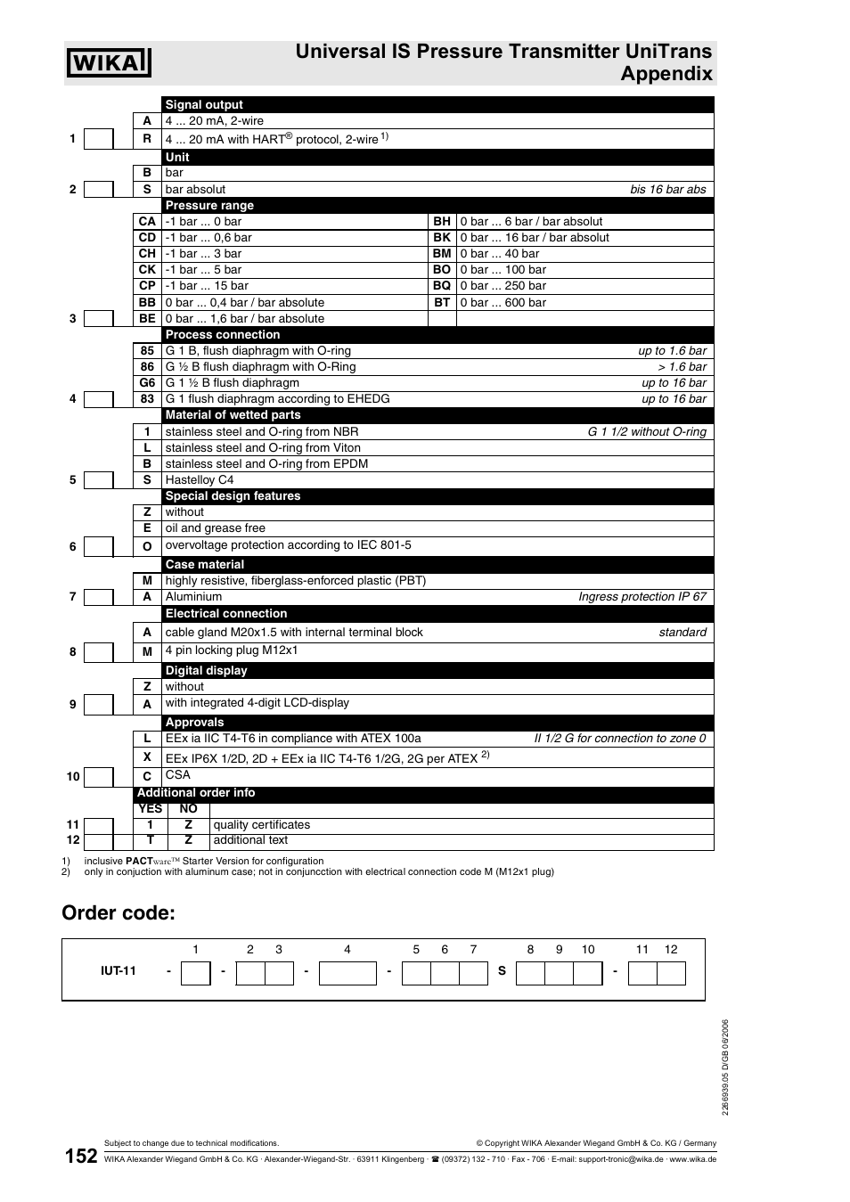 Order code | WIKA IUT-11 User Manual | Page 77 / 78