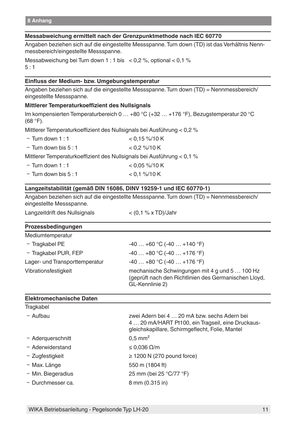 WIKA LH-20 User Manual | Page 11 / 60