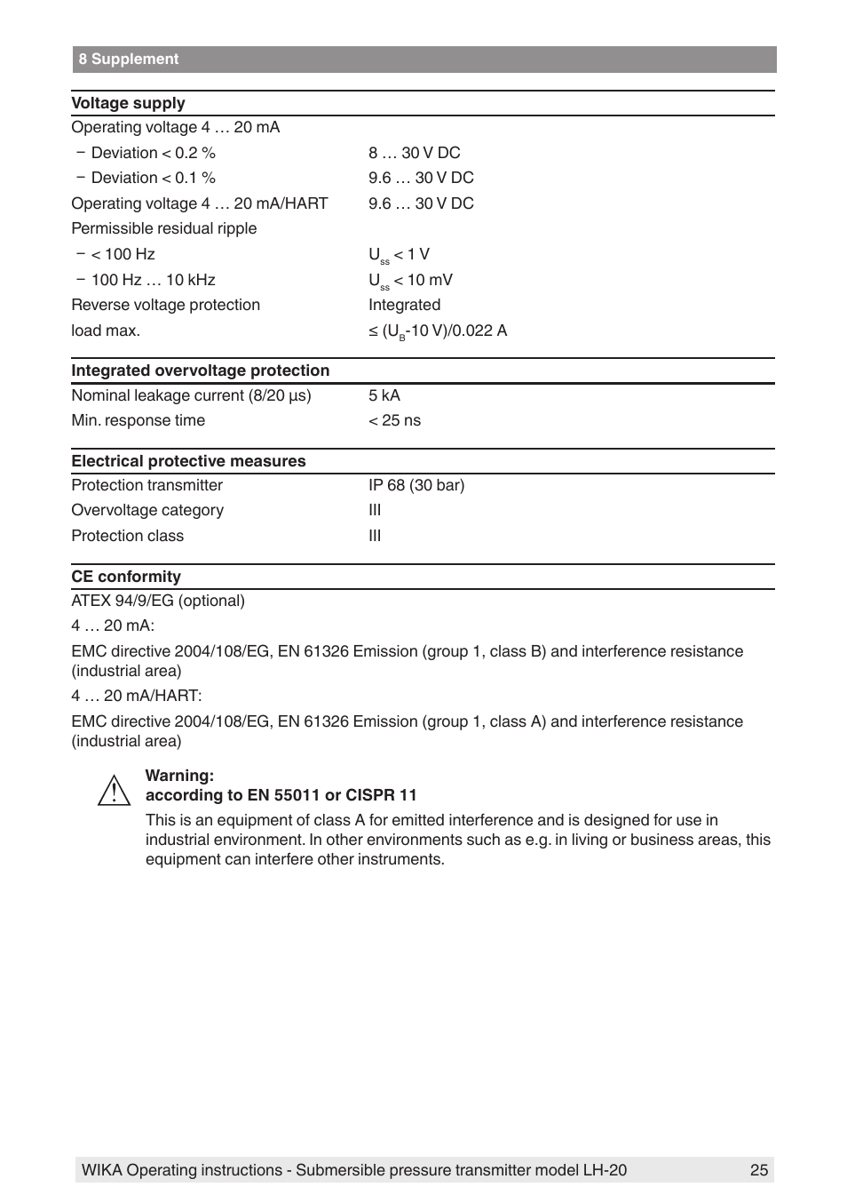 WIKA LH-20 User Manual | Page 25 / 60