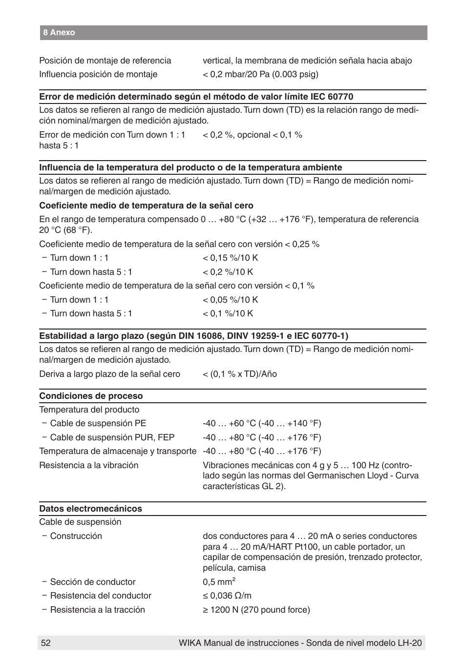 WIKA LH-20 User Manual | Page 52 / 60