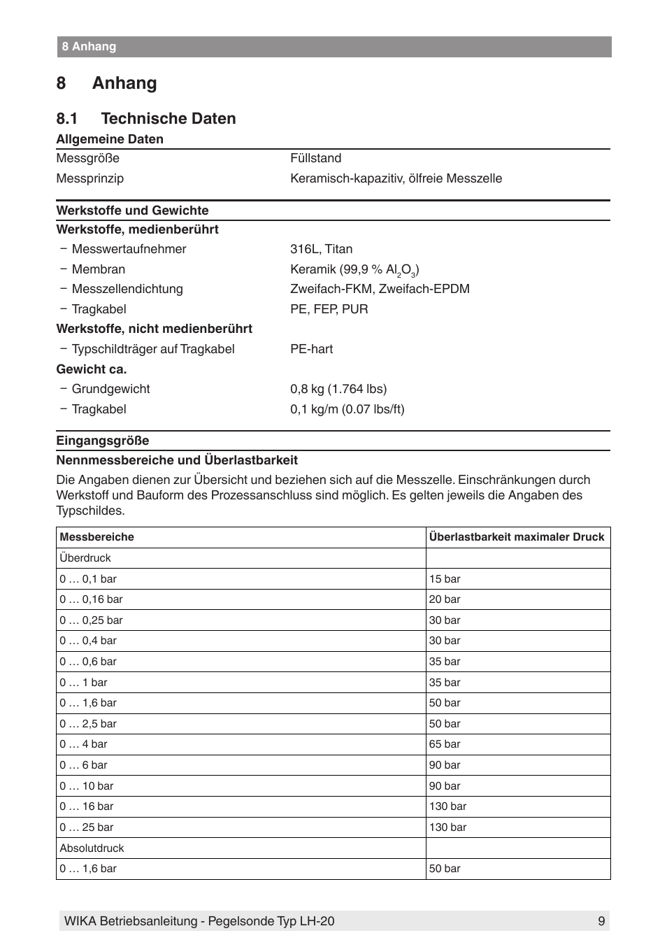 8 anhang, 1 technische daten | WIKA LH-20 User Manual | Page 9 / 60