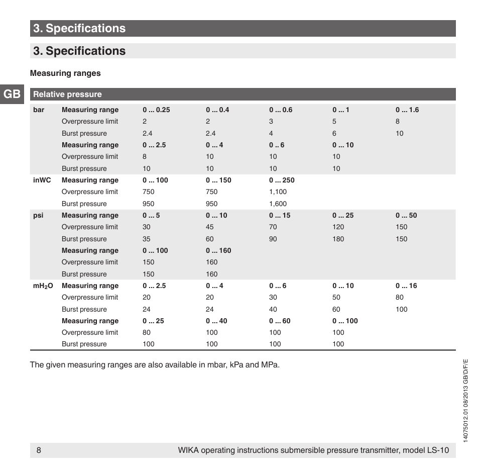 Gb 3. specifications 3. specifications | WIKA LS-10 User Manual | Page 8 / 60