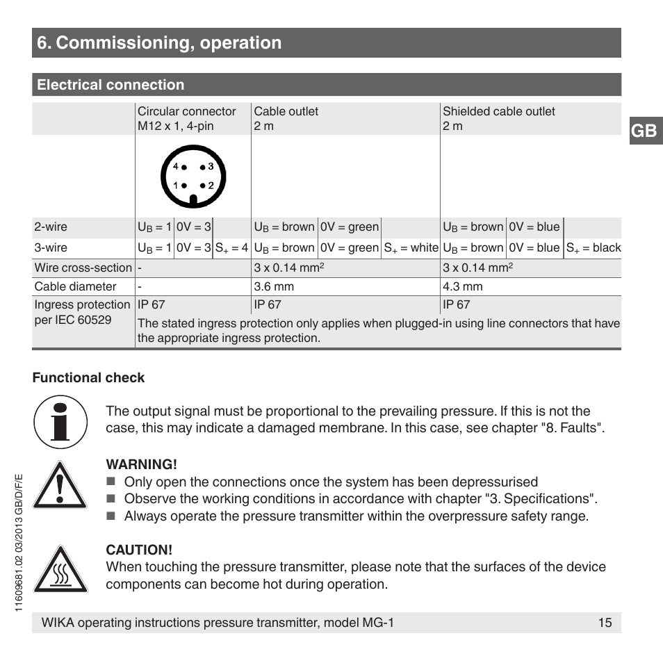 Commissioning, operation, Electrical connection | WIKA MG-1 User Manual | Page 15 / 92