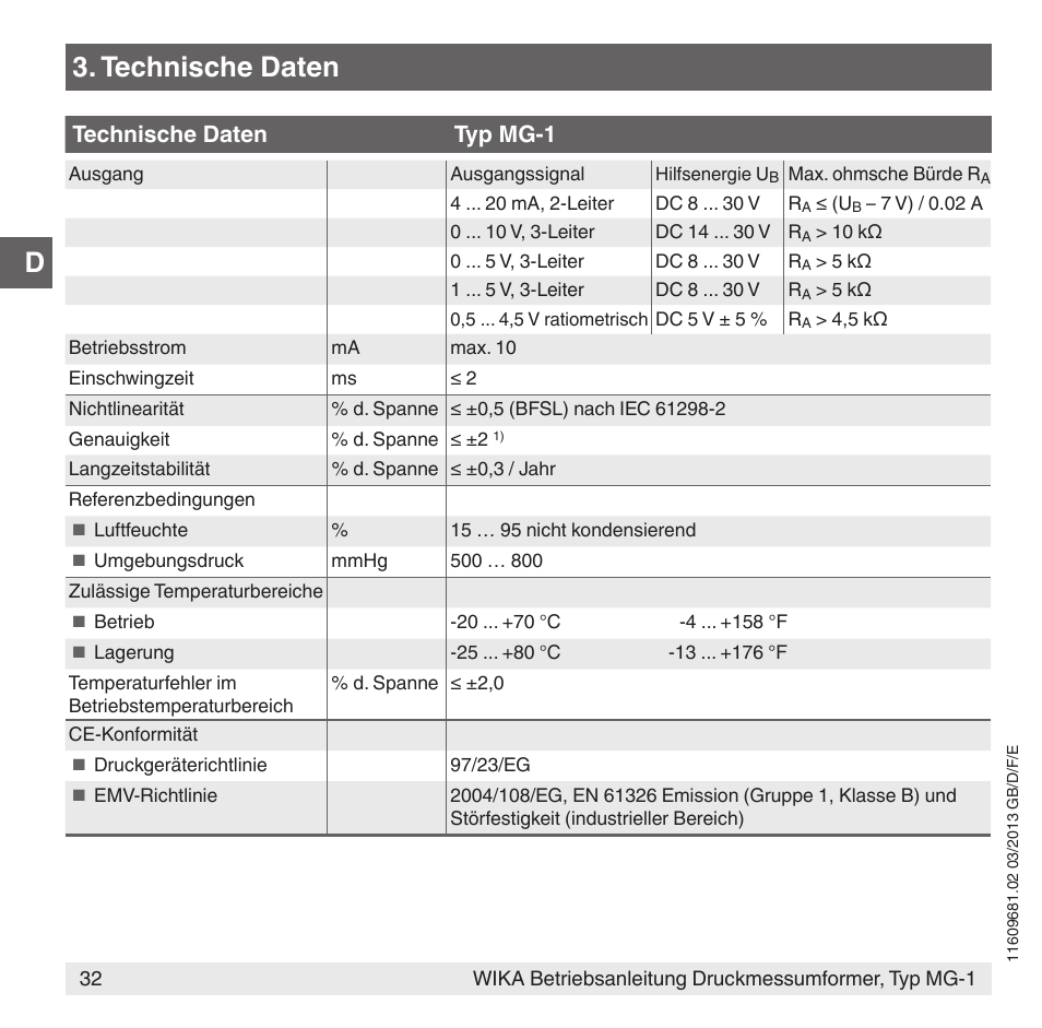 Technische daten, Technische daten typ mg-1 | WIKA MG-1 User Manual | Page 32 / 92