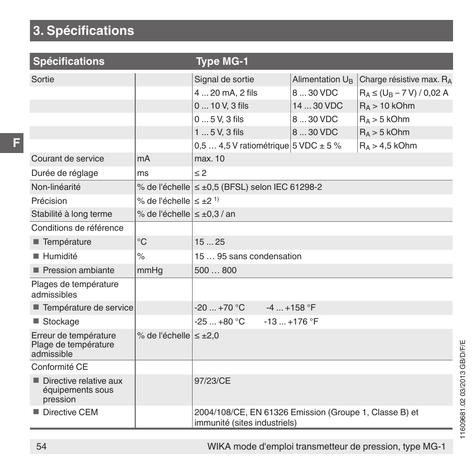 Spécifications, Spécifications type mg-1 | WIKA MG-1 User Manual | Page 54 / 92