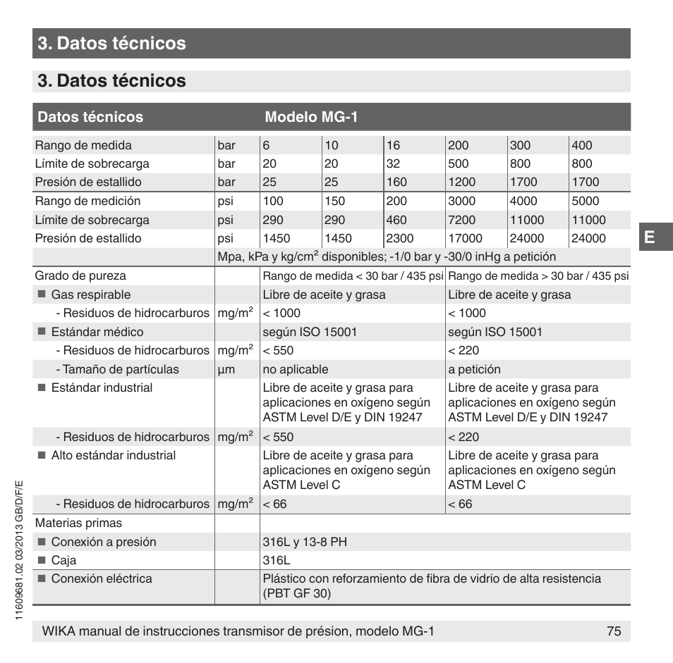 Datos técnicos, Datos técnicos modelo mg-1 | WIKA MG-1 User Manual | Page 75 / 92