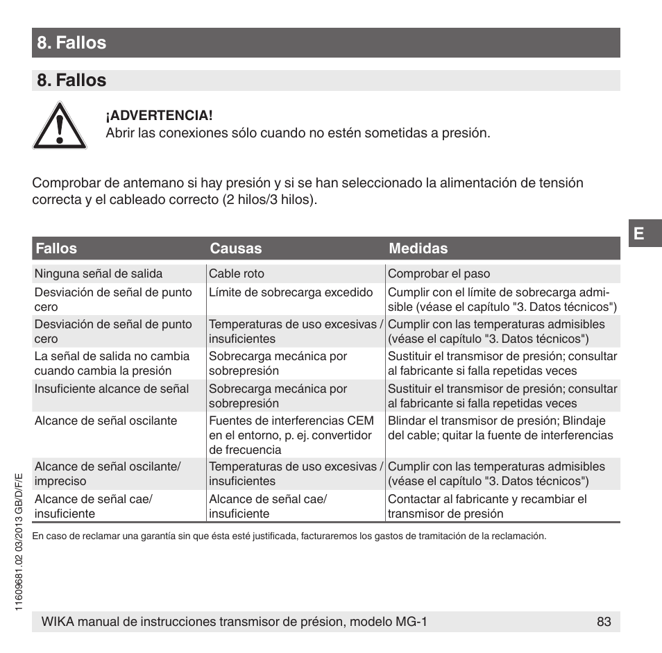 Fallos | WIKA MG-1 User Manual | Page 83 / 92