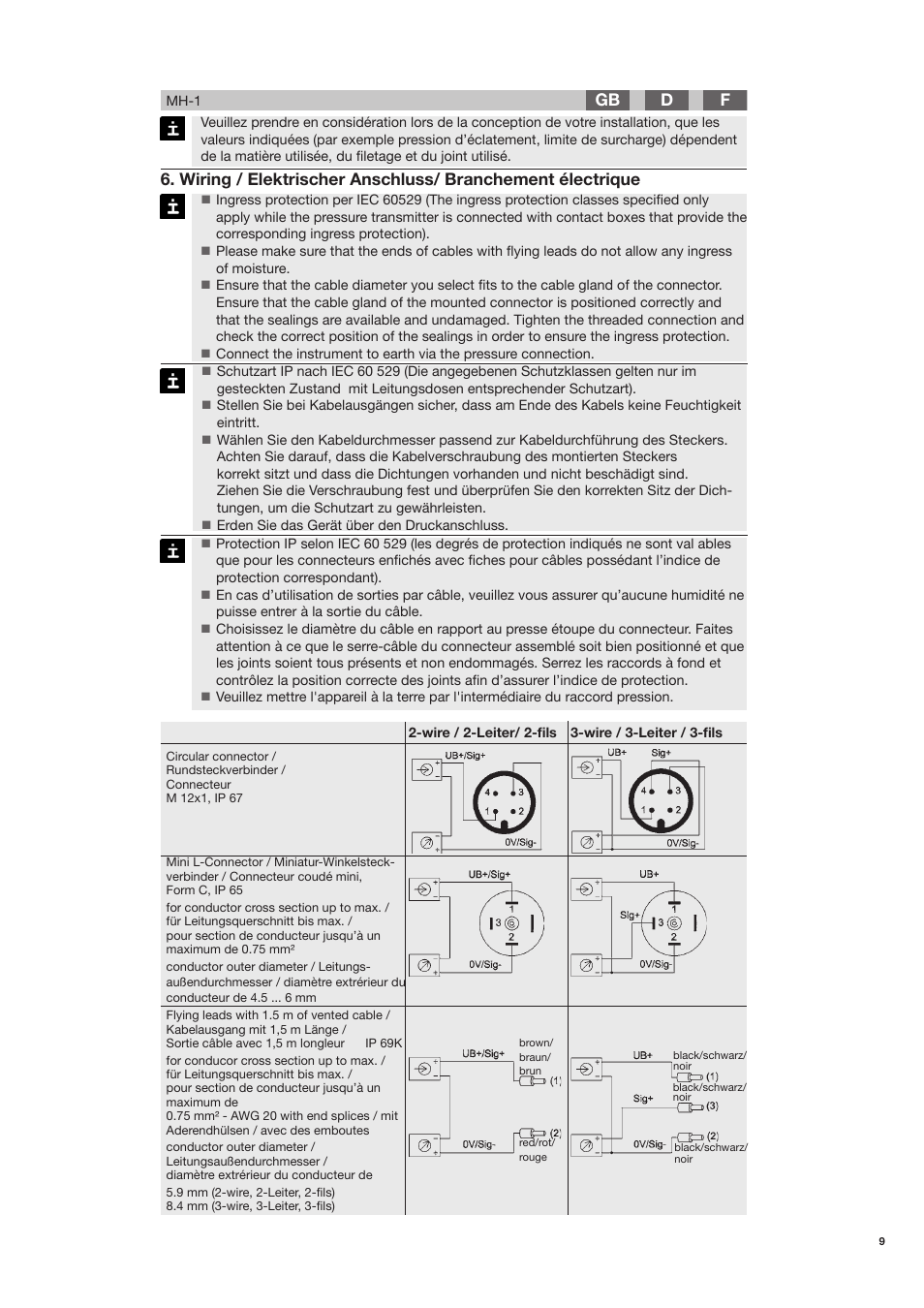 Fd gb | WIKA MH-1 User Manual | Page 9 / 11