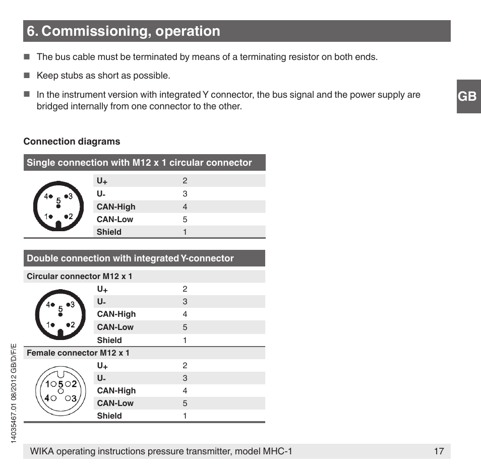 Commissioning, operation | WIKA MHC-1 User Manual | Page 17 / 84