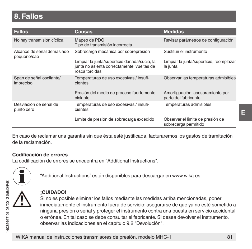 Fallos | WIKA MHC-1 User Manual | Page 81 / 84