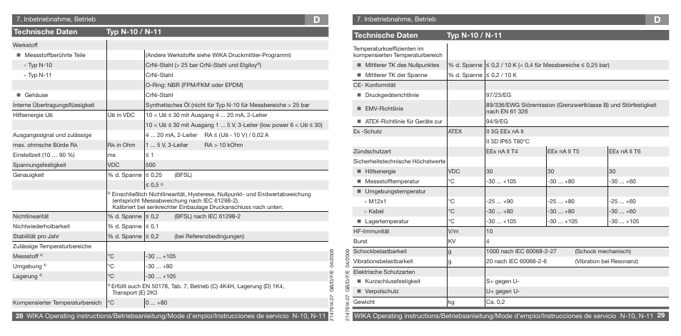 Technische daten typ n-10 / n-11 | WIKA N-11 User Manual | Page 15 / 35