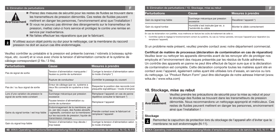 Stockage, mise au rebut | WIKA N-11 User Manual | Page 25 / 35