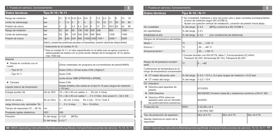 Datos técnicos tipo n-10 / n-11 | WIKA N-11 User Manual | Page 31 / 35