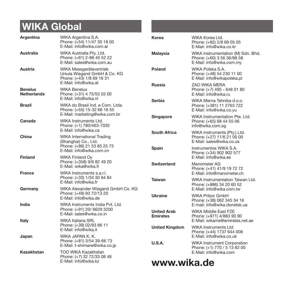 Wika global | WIKA N-11 User Manual | Page 35 / 35