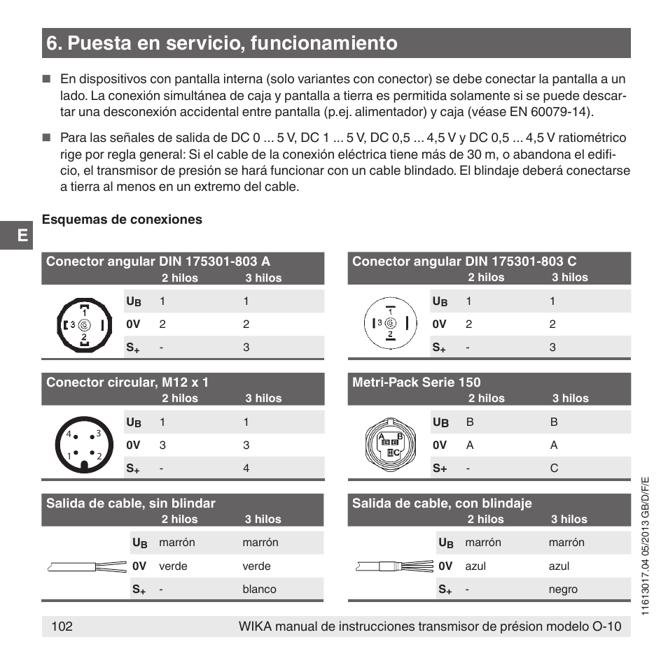 Puesta en servicio, funcionamiento | WIKA O-10 User Manual | Page 102 / 108
