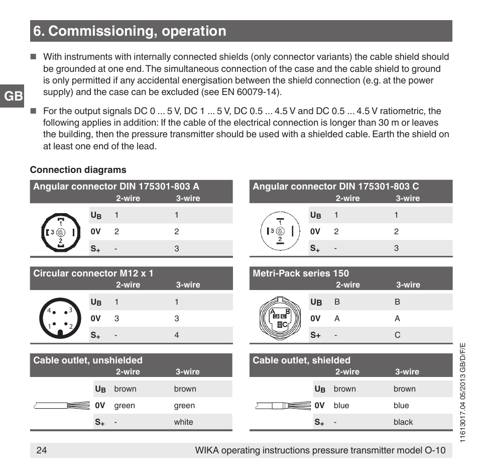 Commissioning, operation | WIKA O-10 User Manual | Page 24 / 108