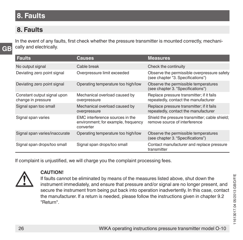 Faults | WIKA O-10 User Manual | Page 26 / 108