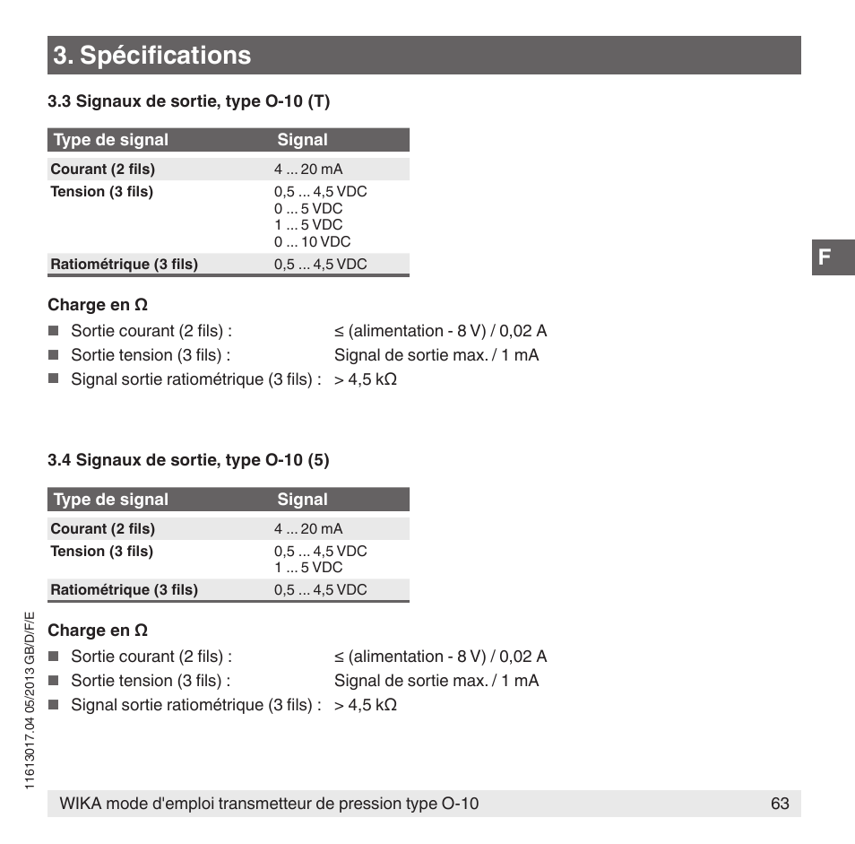 Spécifications | WIKA O-10 User Manual | Page 63 / 108