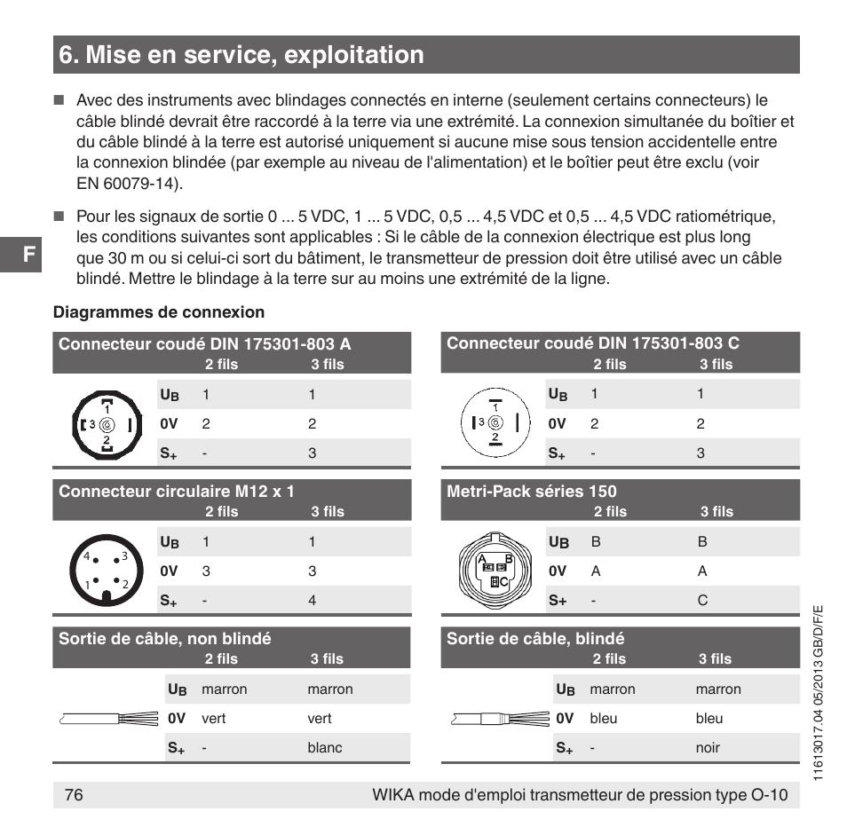 Mise en service, exploitation | WIKA O-10 User Manual | Page 76 / 108