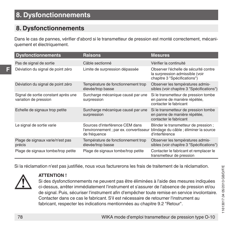 Dysfonctionnements | WIKA O-10 User Manual | Page 78 / 108