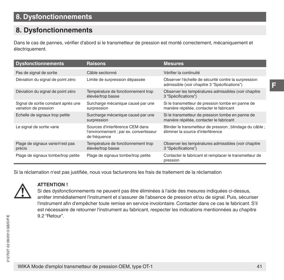 Dysfonctionnements | WIKA OT-1 User Manual | Page 41 / 60