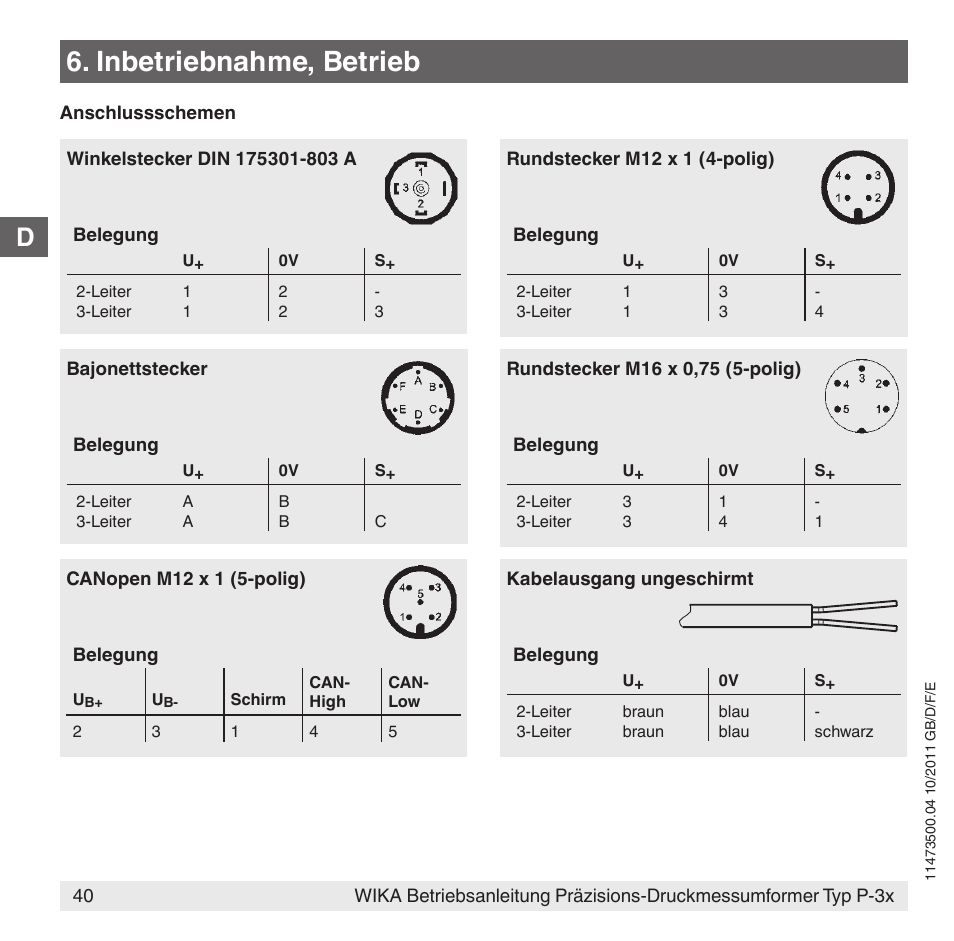 Inbetriebnahme, betrieb | WIKA P-31 User Manual | Page 40 / 92