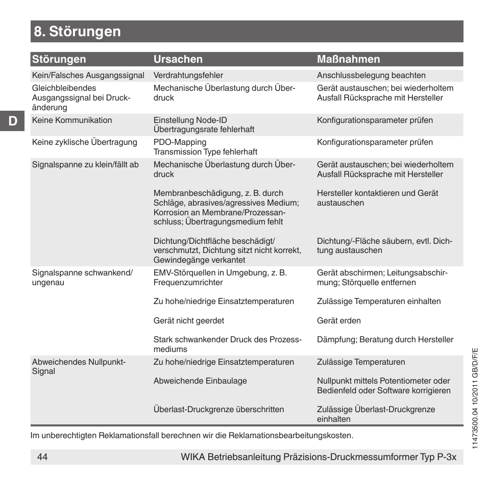 Störungen, Störungen ursachen maßnahmen | WIKA P-31 User Manual | Page 44 / 92
