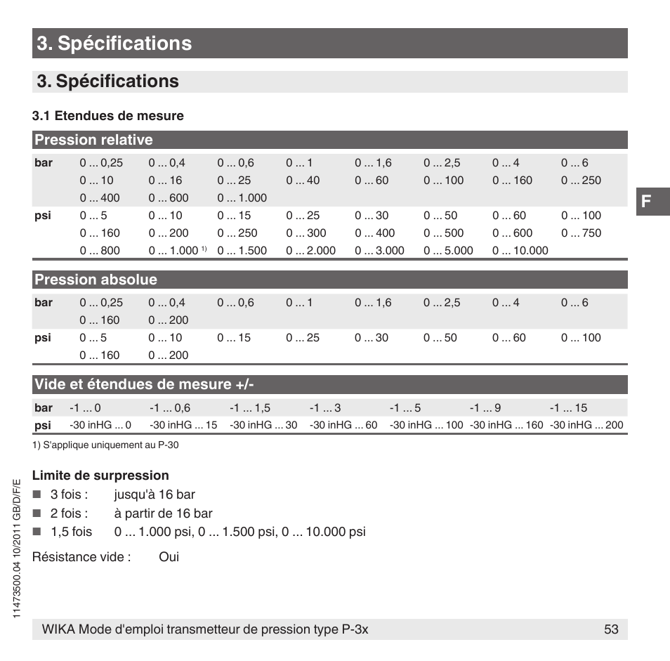 Spécifications, Pression relative, Pression absolue | Vide et étendues de mesure | WIKA P-31 User Manual | Page 53 / 92