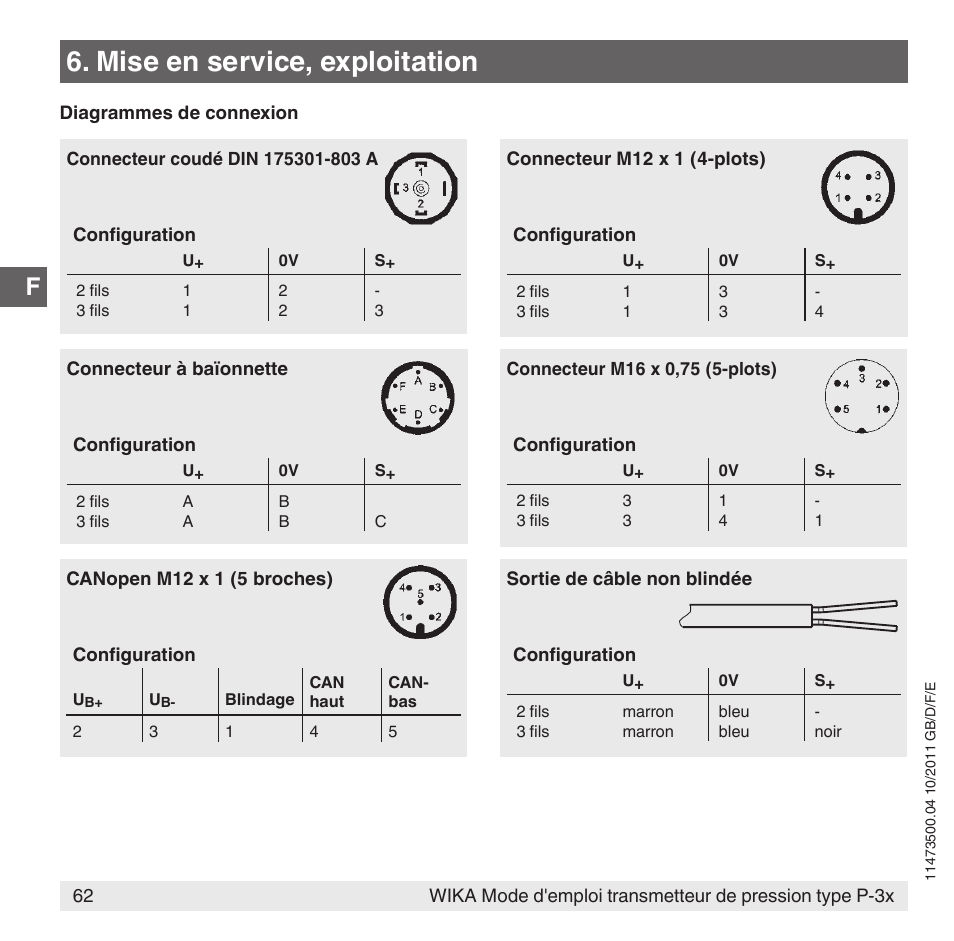 Mise en service, exploitation | WIKA P-31 User Manual | Page 62 / 92