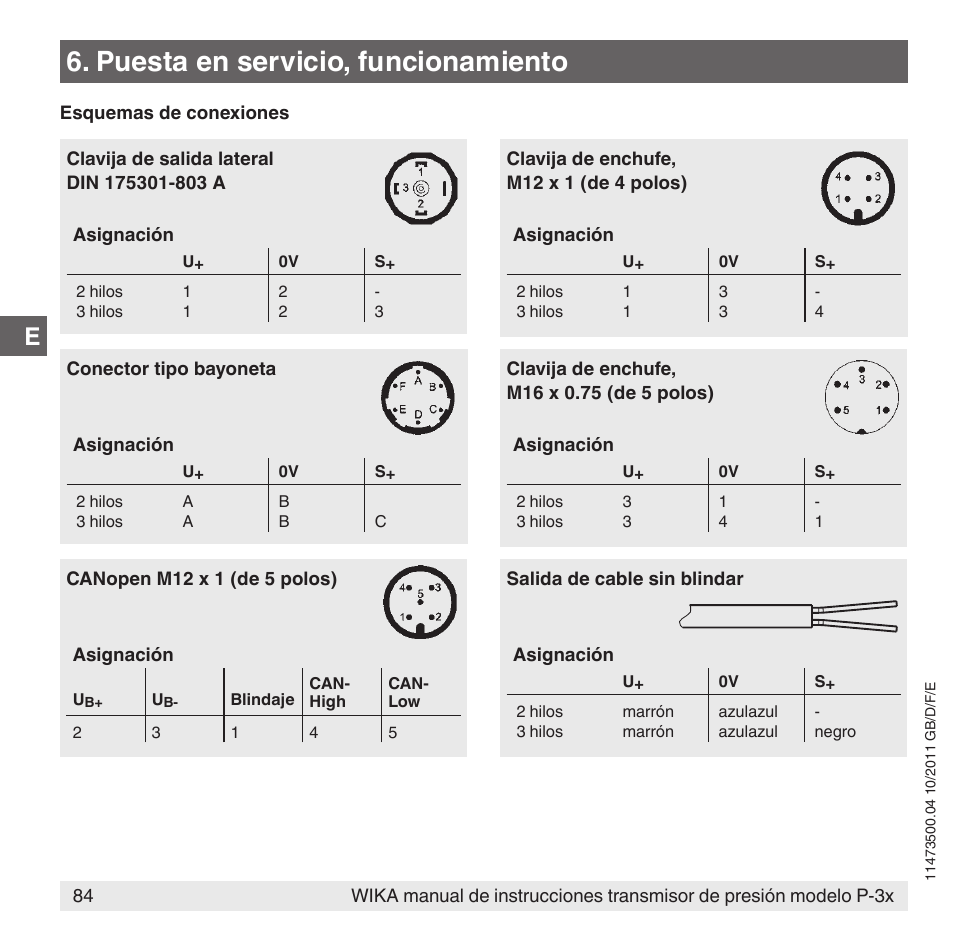 Puesta en servicio, funcionamiento | WIKA P-31 User Manual | Page 84 / 92