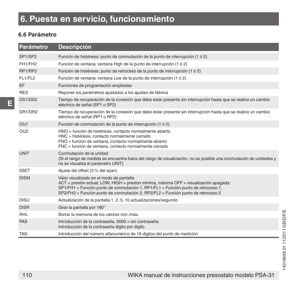 Puesta en servicio, funcionamiento | WIKA PSA-31 User Manual | Page 110 / 124