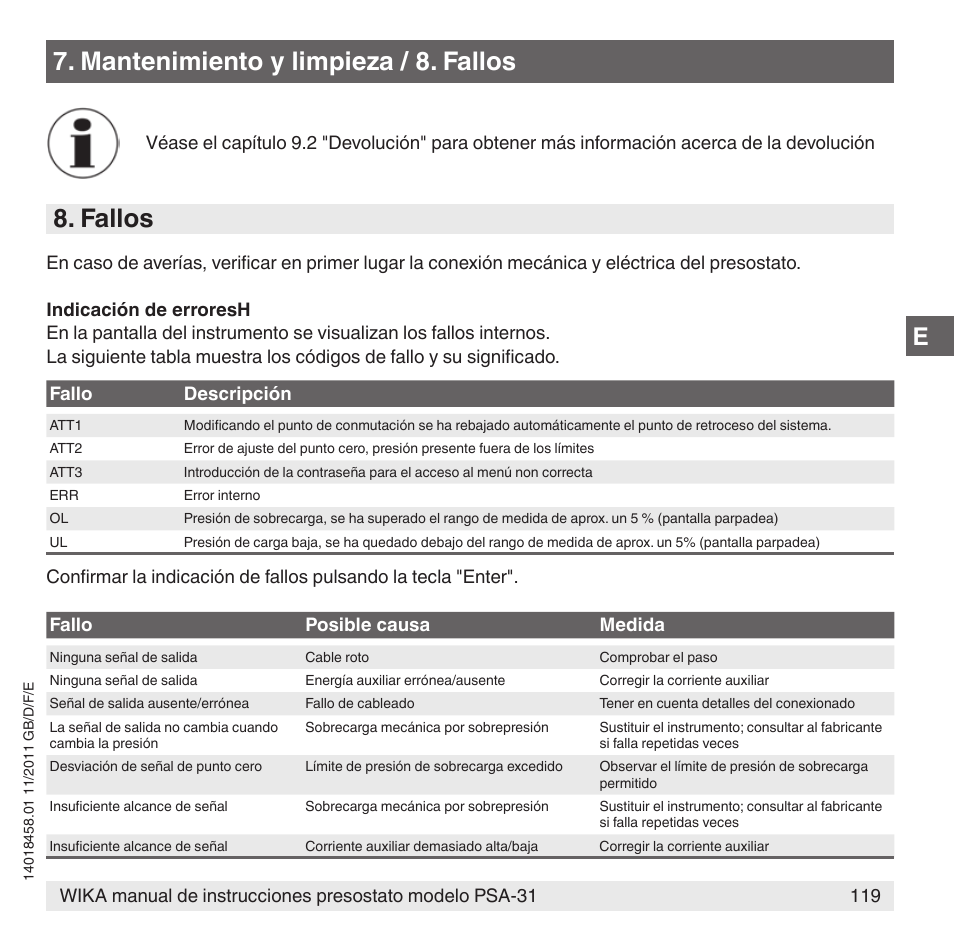 Mantenimiento y limpieza / 8. fallos 8. fallos | WIKA PSA-31 User Manual | Page 119 / 124