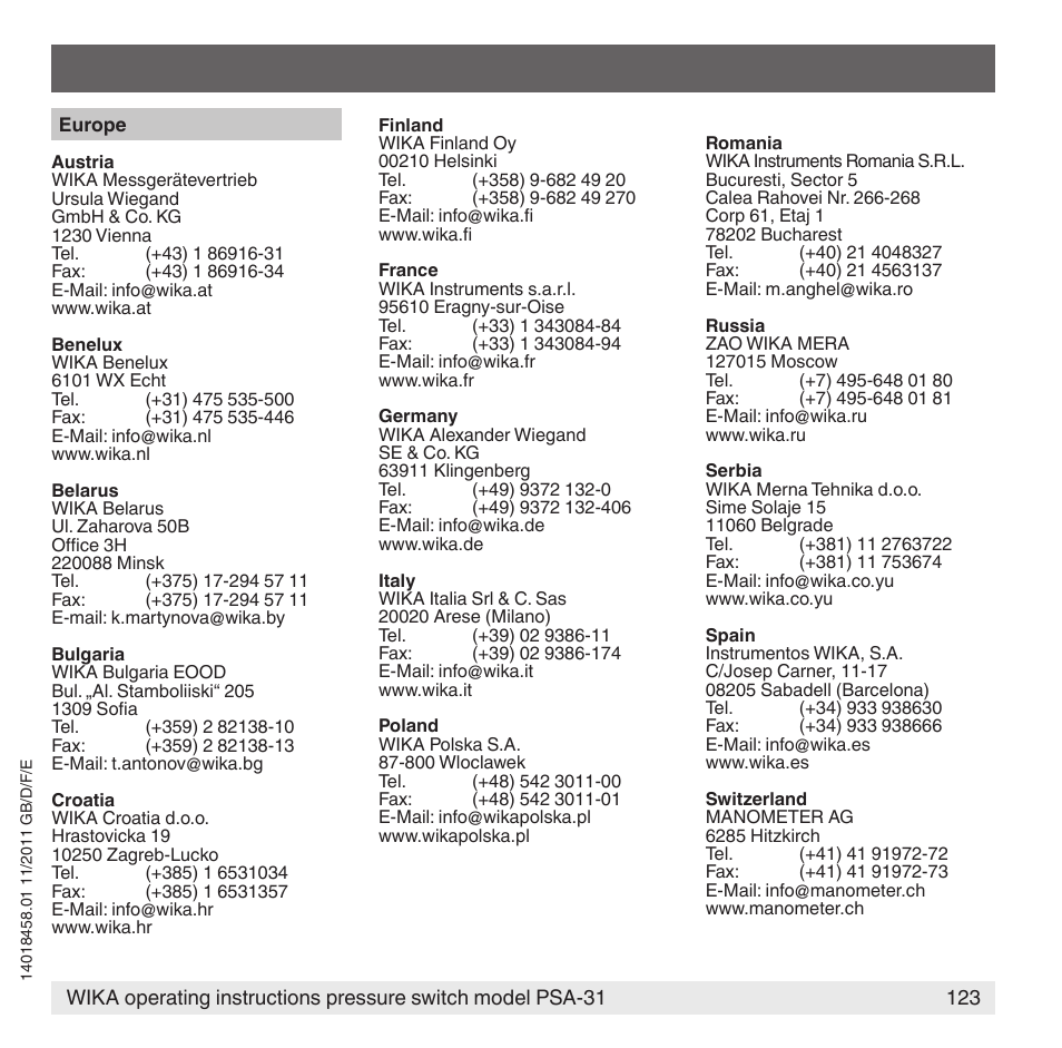 WIKA PSA-31 User Manual | Page 123 / 124