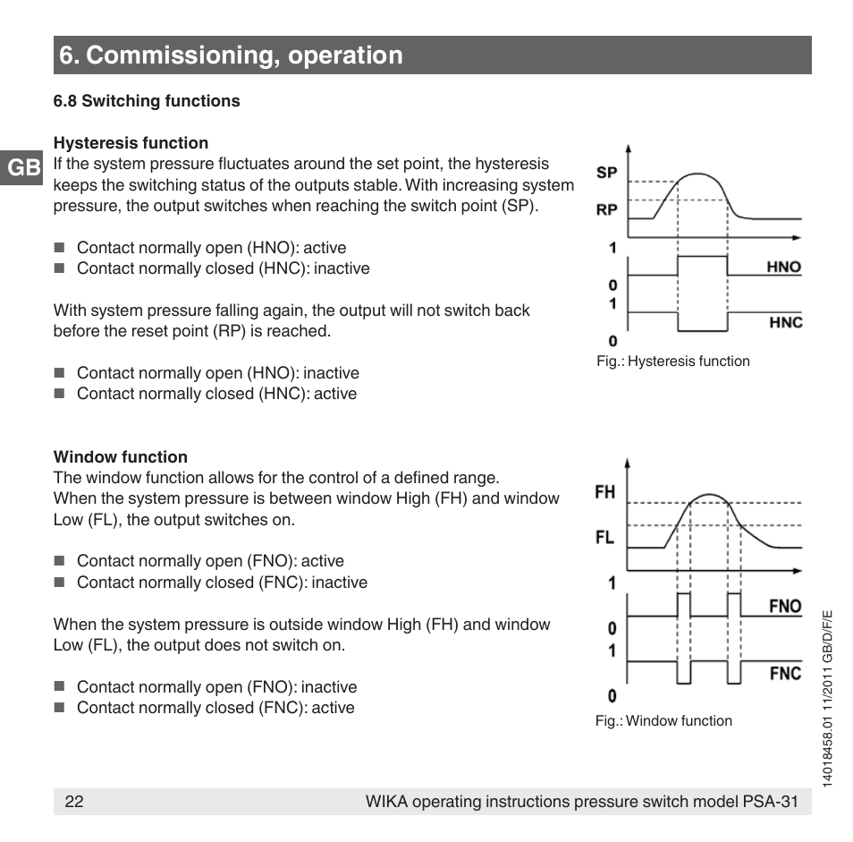 Commissioning, operation | WIKA PSA-31 User Manual | Page 22 / 124