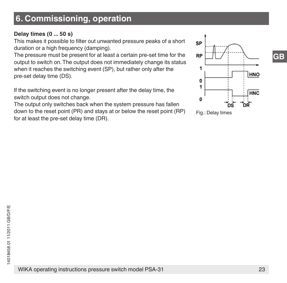 Commissioning, operation | WIKA PSA-31 User Manual | Page 23 / 124