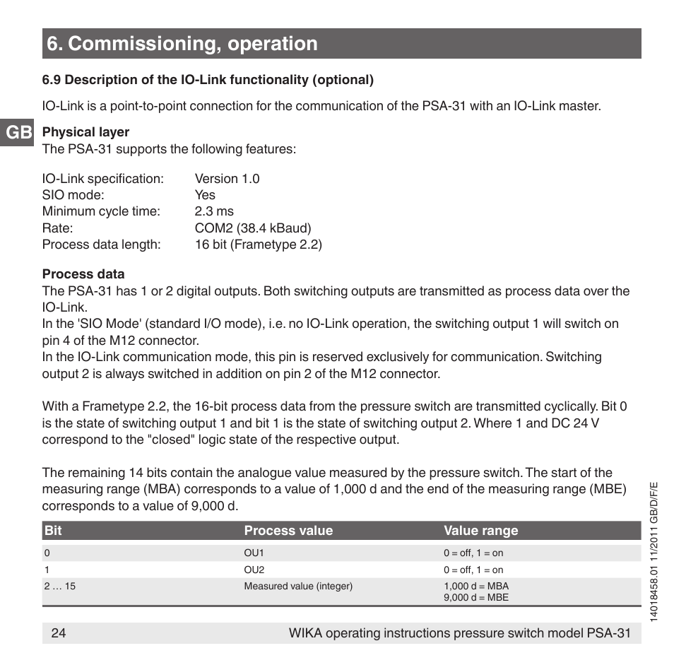 Commissioning, operation | WIKA PSA-31 User Manual | Page 24 / 124