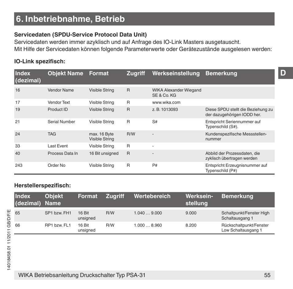 Inbetriebnahme, betrieb | WIKA PSA-31 User Manual | Page 55 / 124