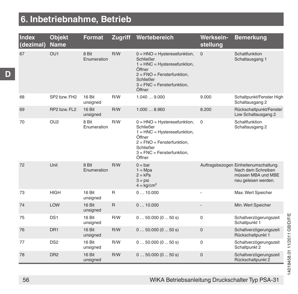 Inbetriebnahme, betrieb, 56 wika betriebsanleitung druckschalter typ psa-31 | WIKA PSA-31 User Manual | Page 56 / 124