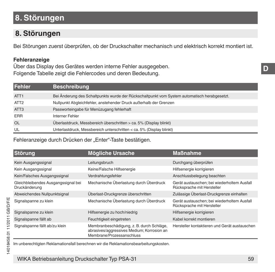 Störungen | WIKA PSA-31 User Manual | Page 59 / 124