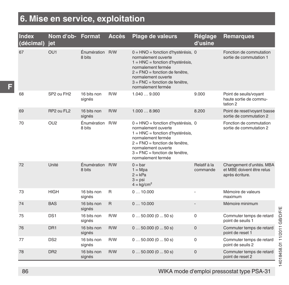 Mise en service, exploitation, 86 wika mode d'emploi pressostat type psa-31 | WIKA PSA-31 User Manual | Page 86 / 124