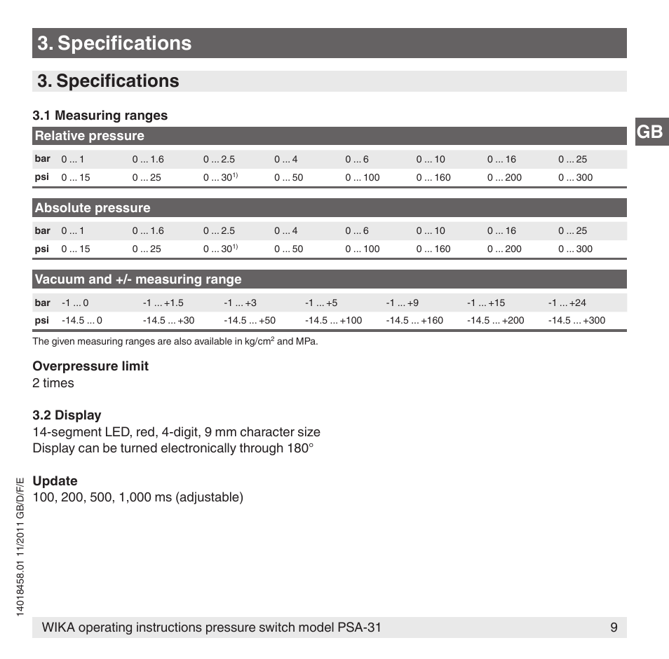 Specifications | WIKA PSA-31 User Manual | Page 9 / 124