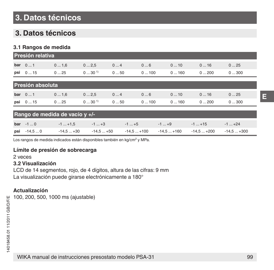 Datos técnicos | WIKA PSA-31 User Manual | Page 99 / 124