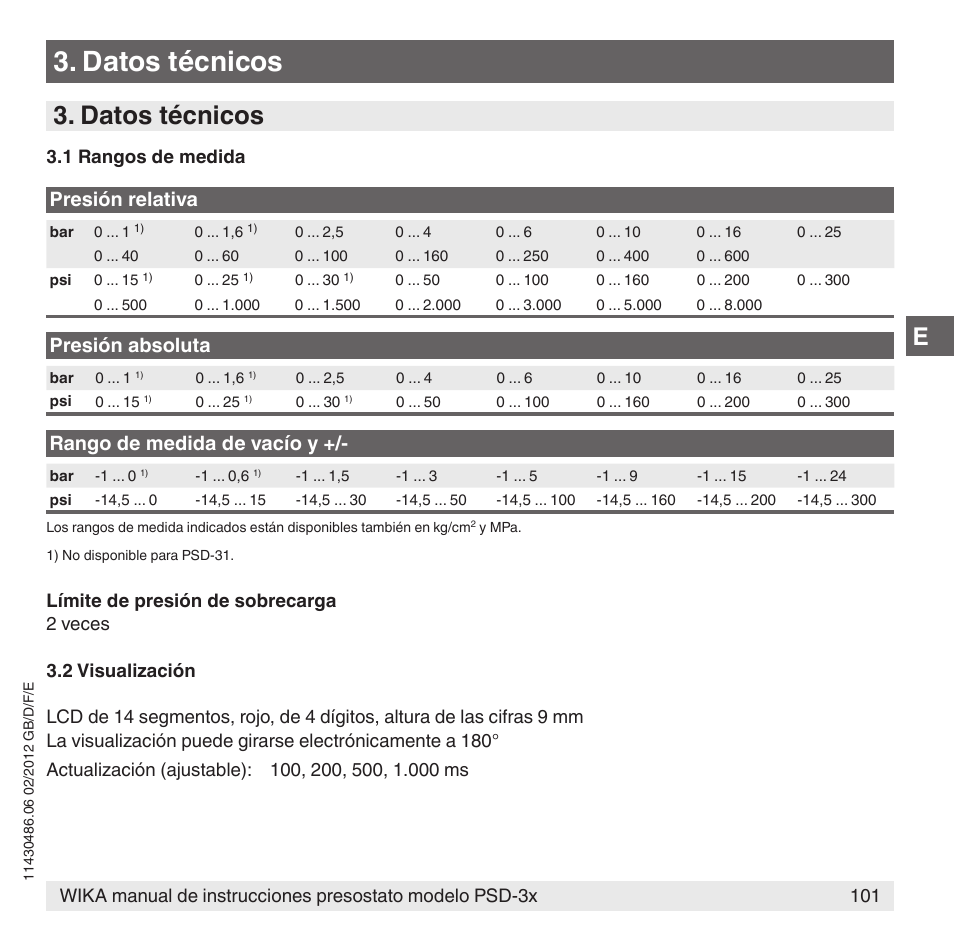 Datos técnicos, Presión relativa, Presión absoluta | Rango de medida de vacío y | WIKA PSD-31 User Manual | Page 101 / 128