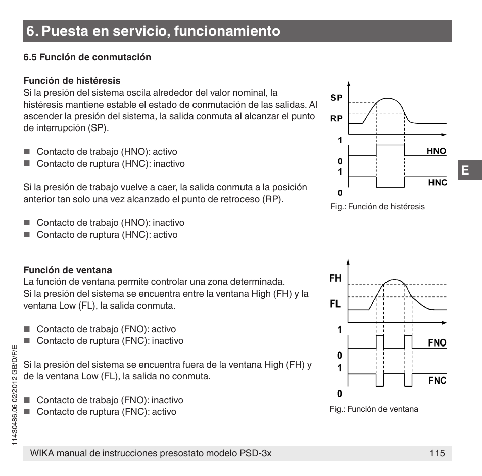 Puesta en servicio, funcionamiento | WIKA PSD-31 User Manual | Page 115 / 128