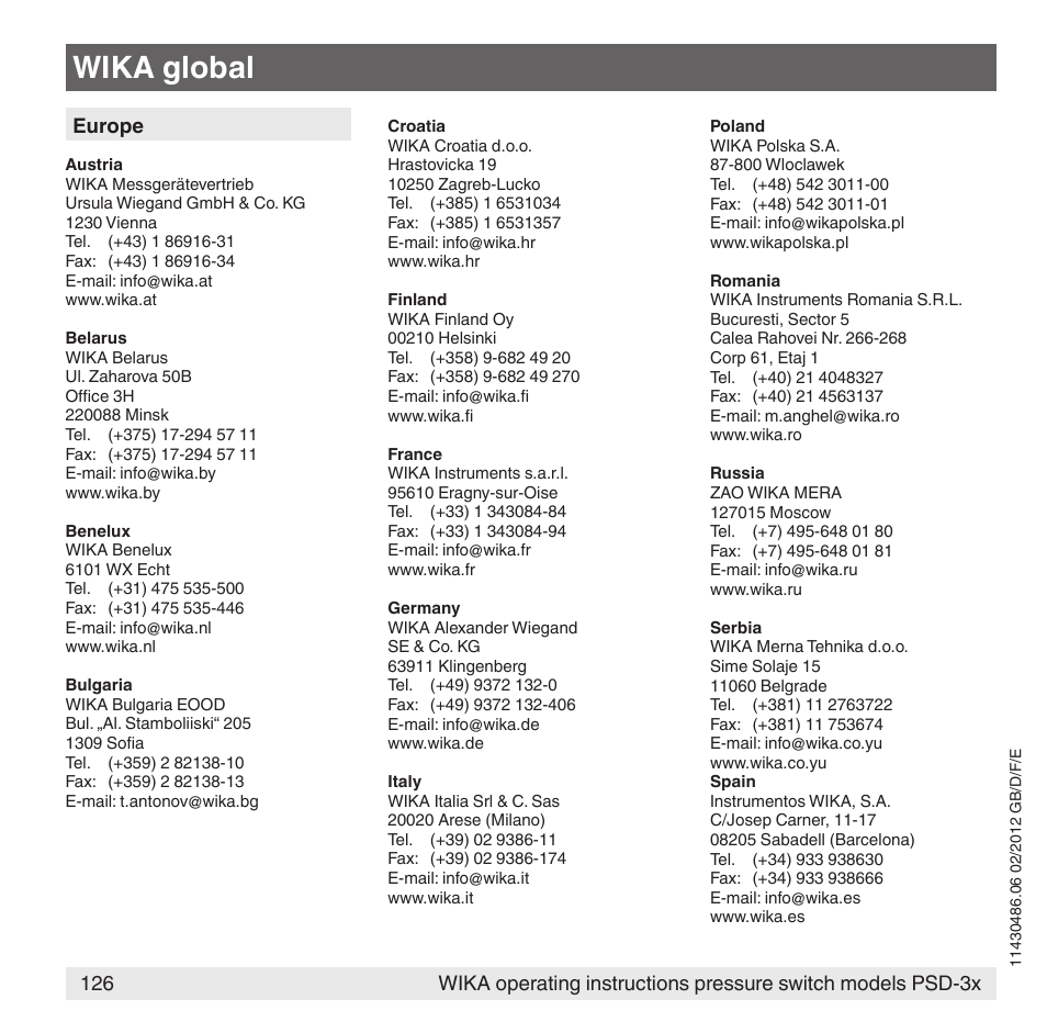 Wika global | WIKA PSD-31 User Manual | Page 126 / 128