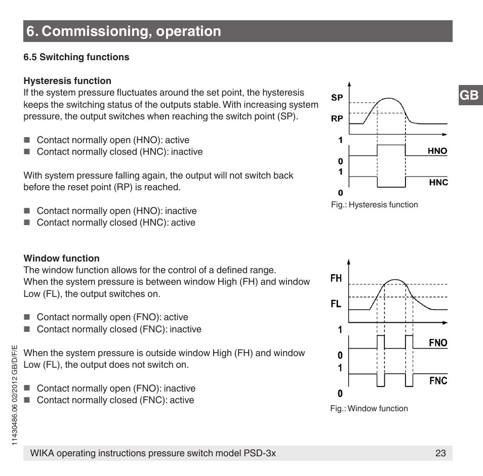 Commissioning, operation | WIKA PSD-31 User Manual | Page 23 / 128