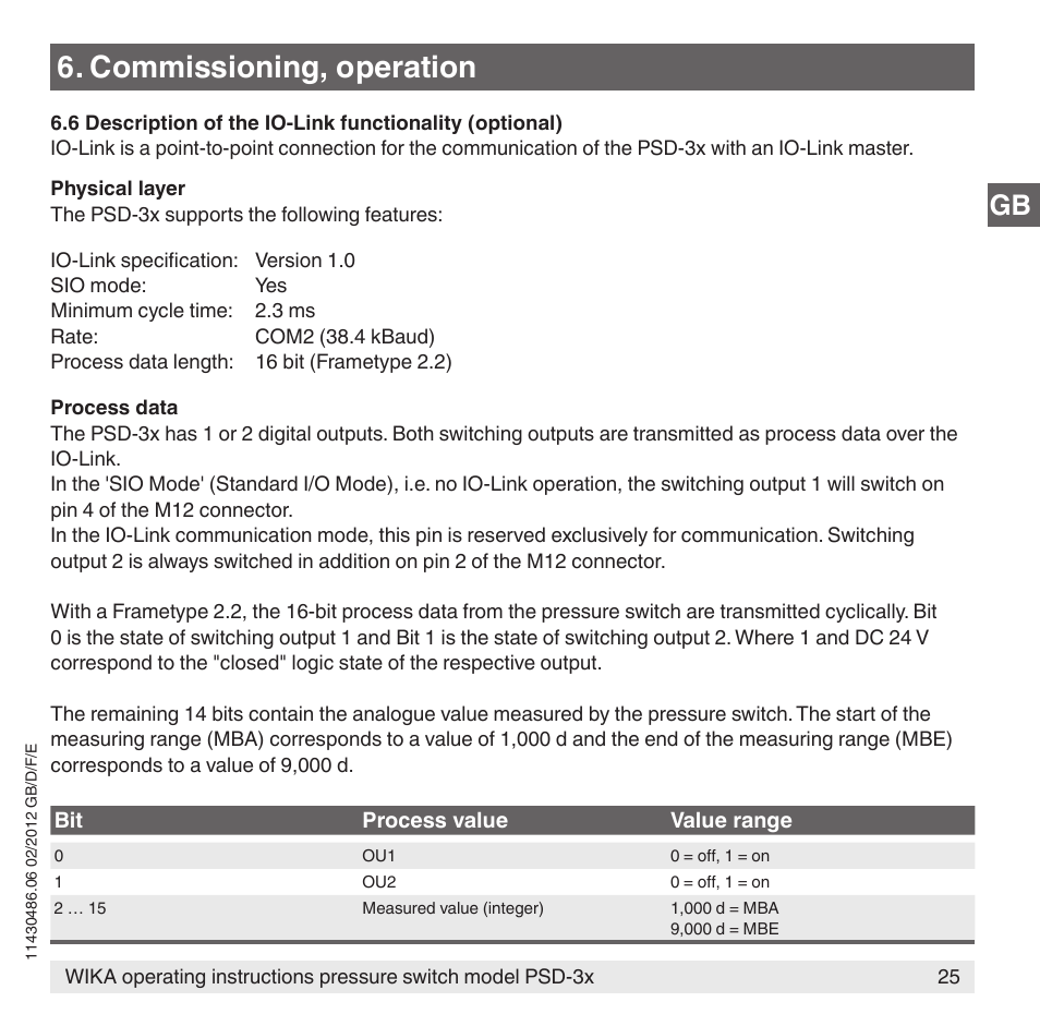 Commissioning, operation | WIKA PSD-31 User Manual | Page 25 / 128
