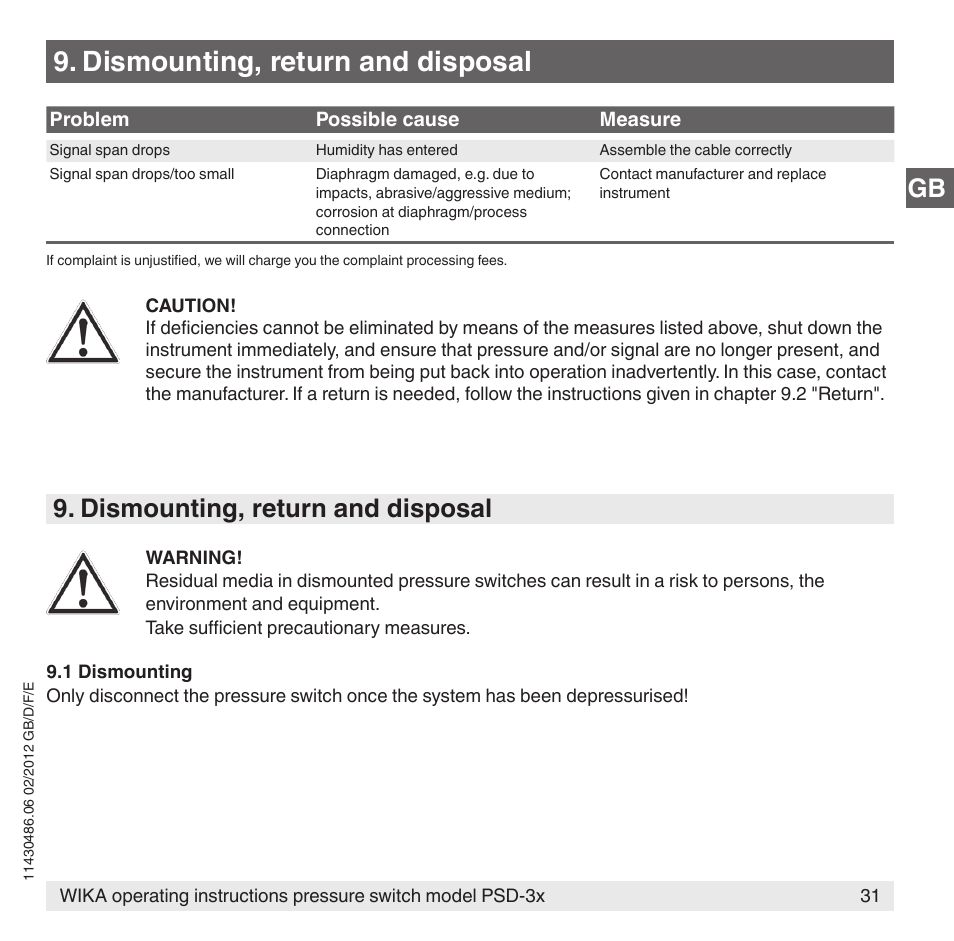 Dismounting, return and disposal | WIKA PSD-31 User Manual | Page 31 / 128